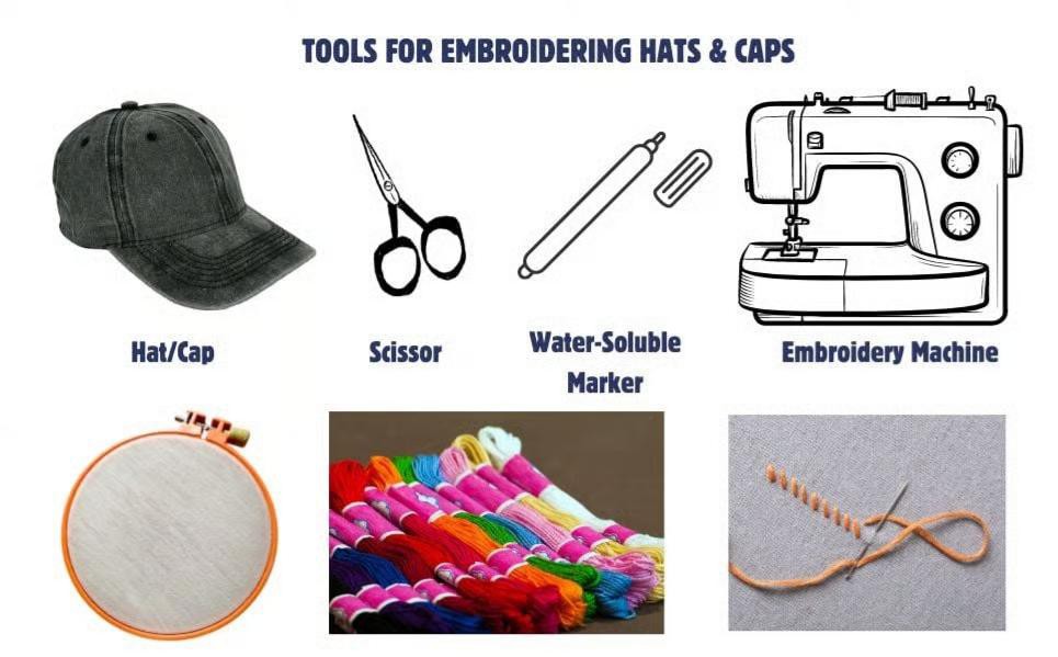 Tools And Materials You Need For Embroidering A Baseball Cap Tools And Materials You Need For Embroidering A Baseball Cap